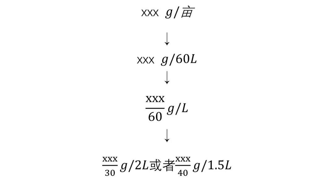 月季保姆級(jí)配藥教程，多種病蟲(chóng)害一次搞定