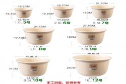 種月季用什么花盆最合適