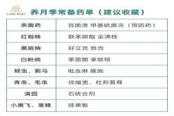 都說最美人間四月天，4月花事指南請查收！